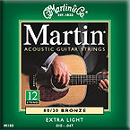 MARTIN 41M180 -- ������ ��� 12-�������� ������ 10-47, ������ 80/20