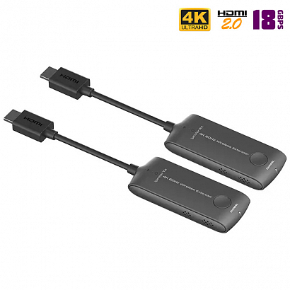 Dr.HD EW 147 SL -- ���������� ������������ HDMI ����������
