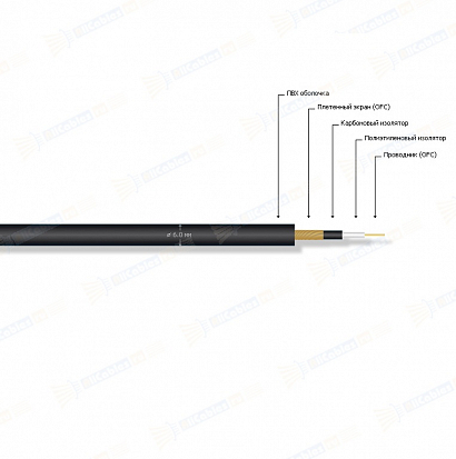 MrCABLE AVANTGARDE MKII --   ,   6,  : 