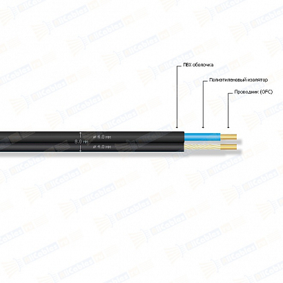 MrCABLE ALLEN 213 MKII --  , , ""  (); 
