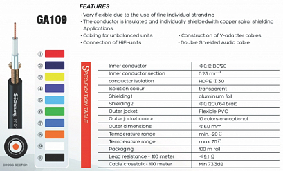 SOUNDKING GA109-10 -- ������ ����������������, 100�, ������, ���������